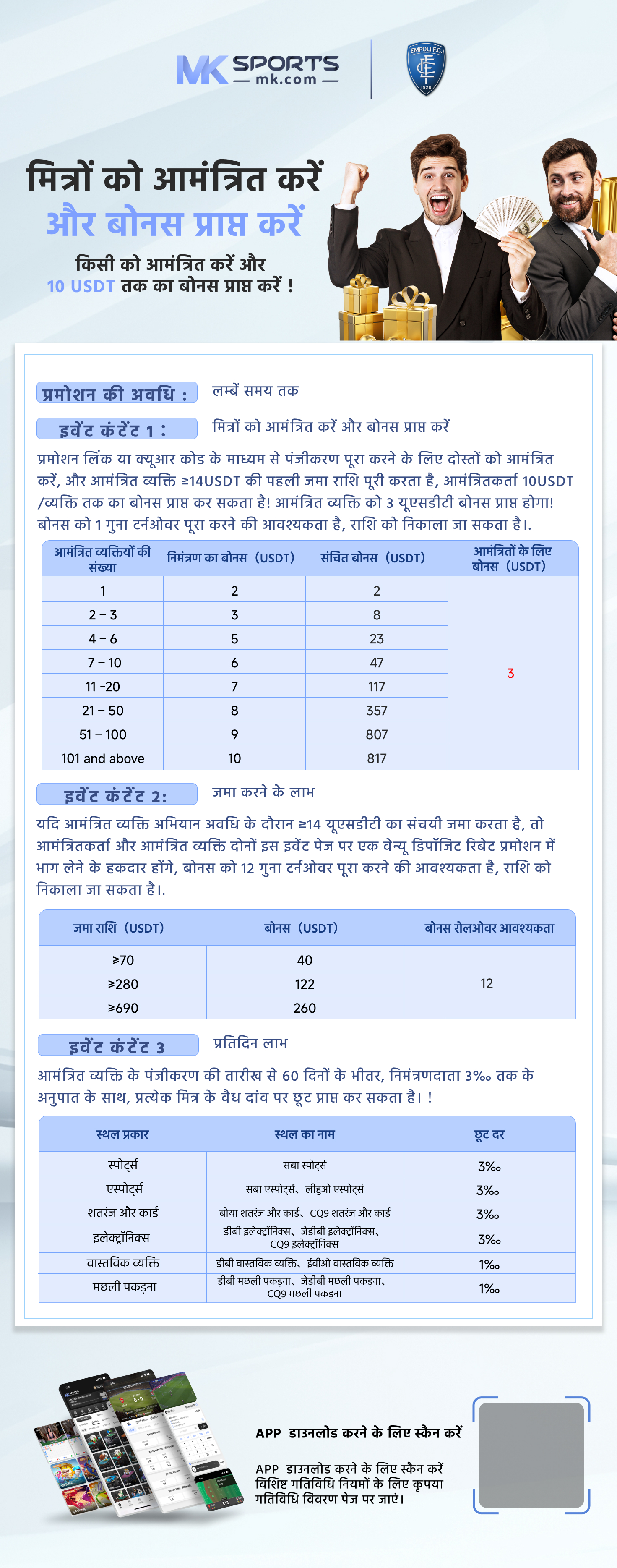 2023 kerala lottery chart