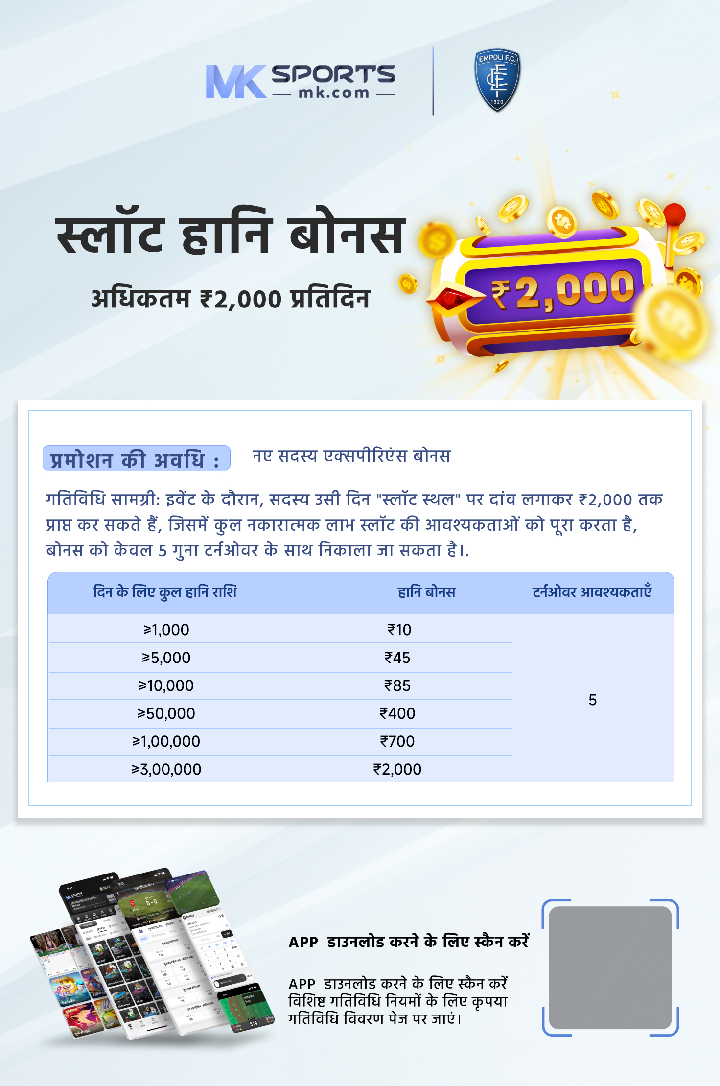 akshaya lottery