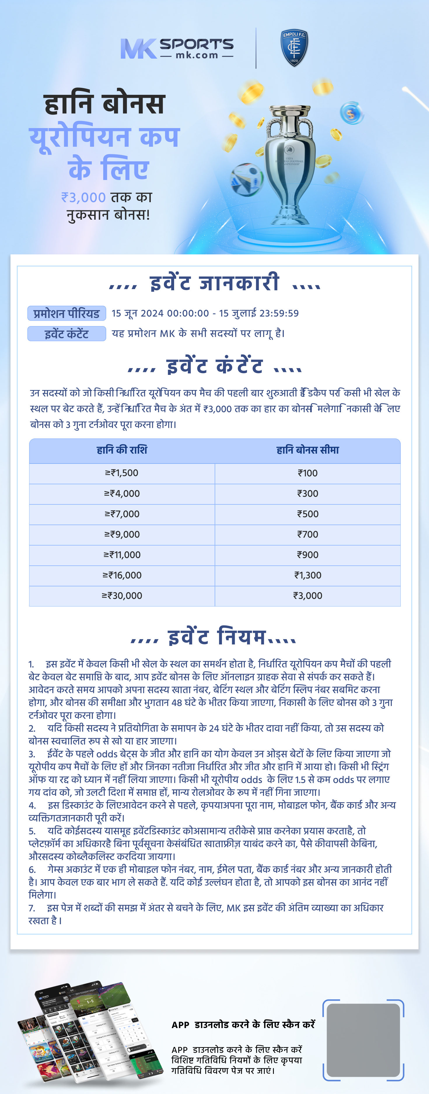 chotu taj chart