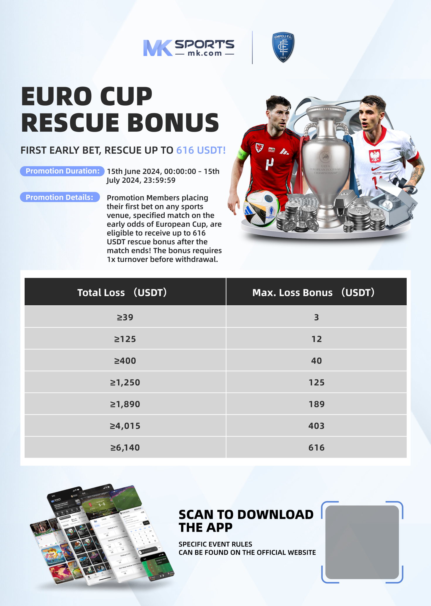 Code promo Betclic : 15€ de réduction en Juillet 2024 -