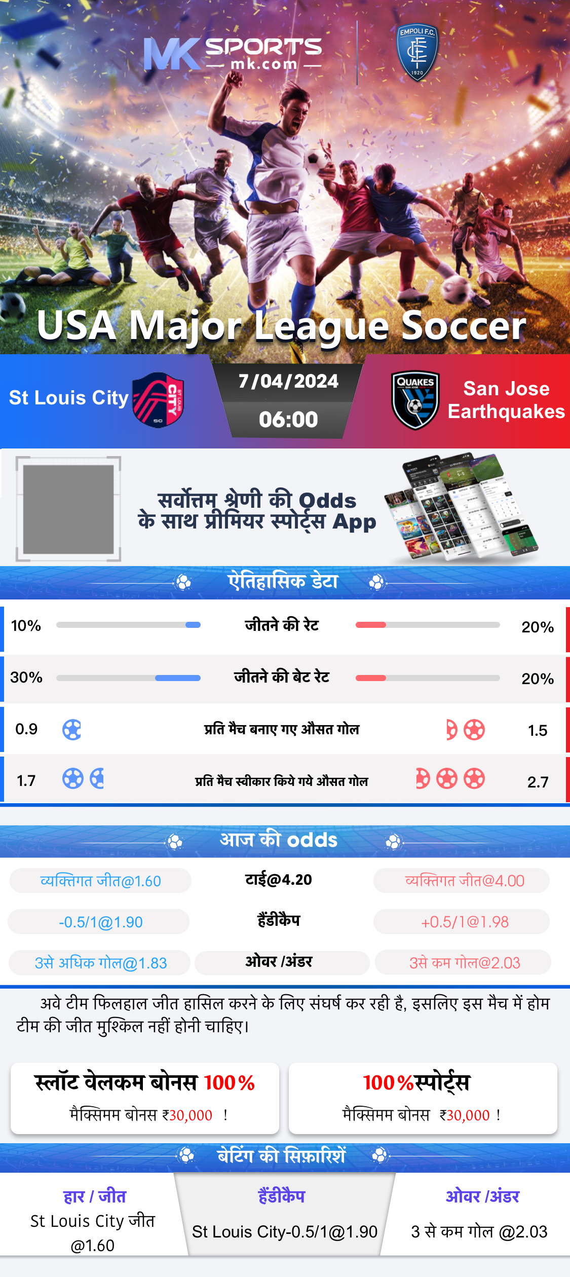 h1b lottery 2024 results date