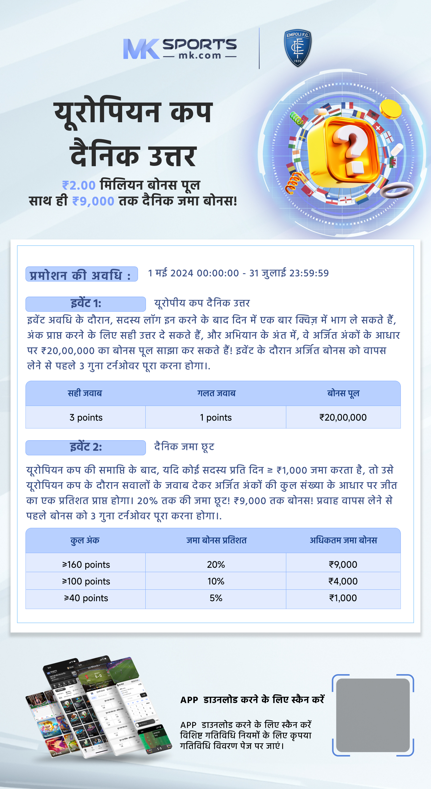 Kerala Lottery Result June month Yearly Chart