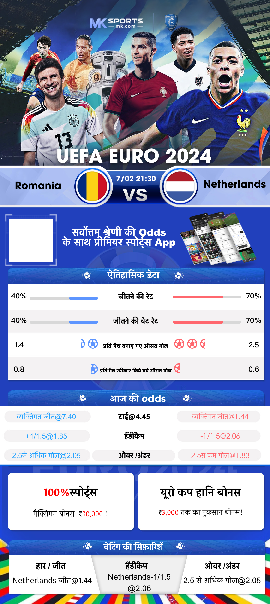 Code SH lottery sambad 19 tarikh ka cqw