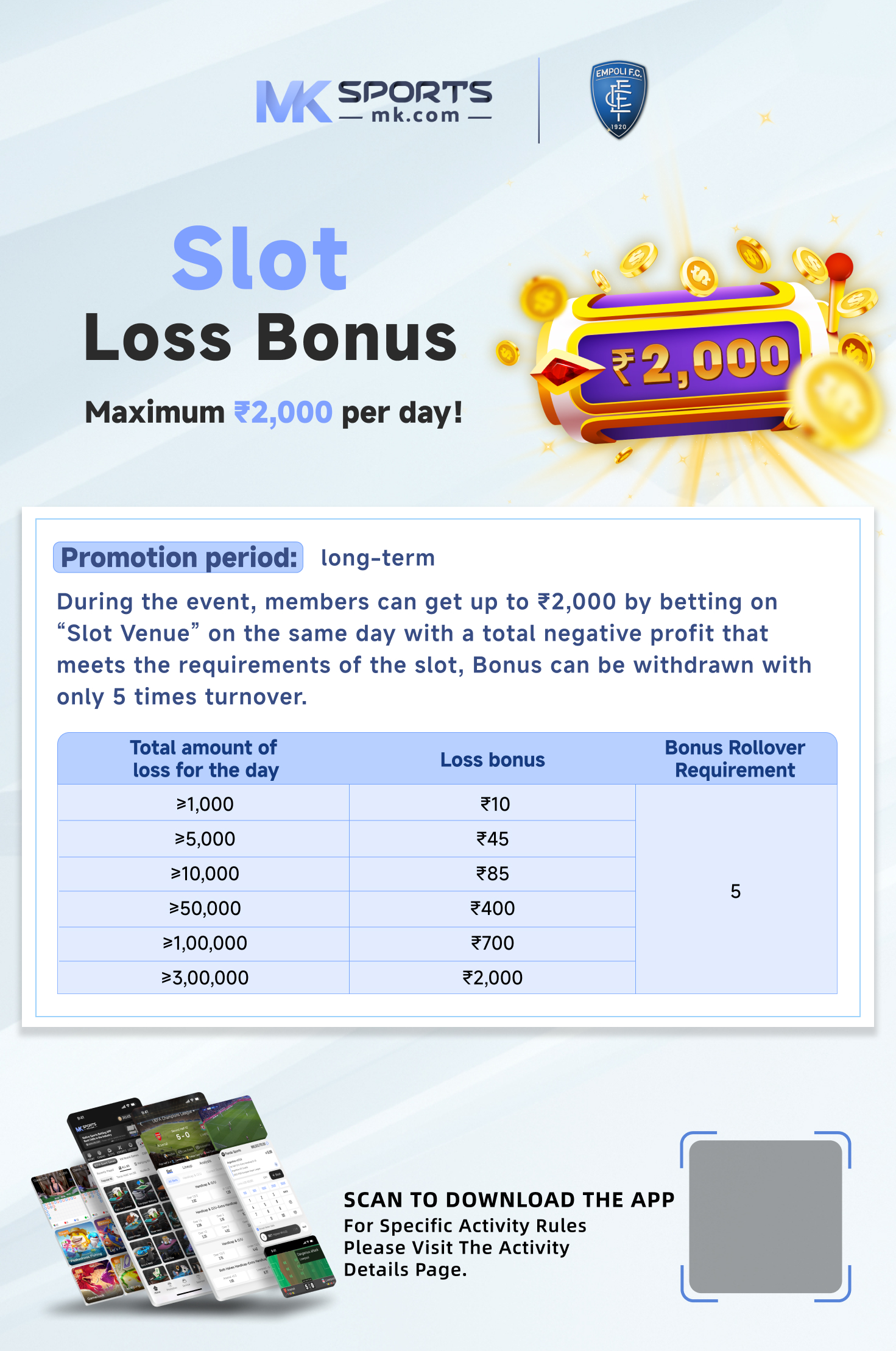 mahalaxmi day chart