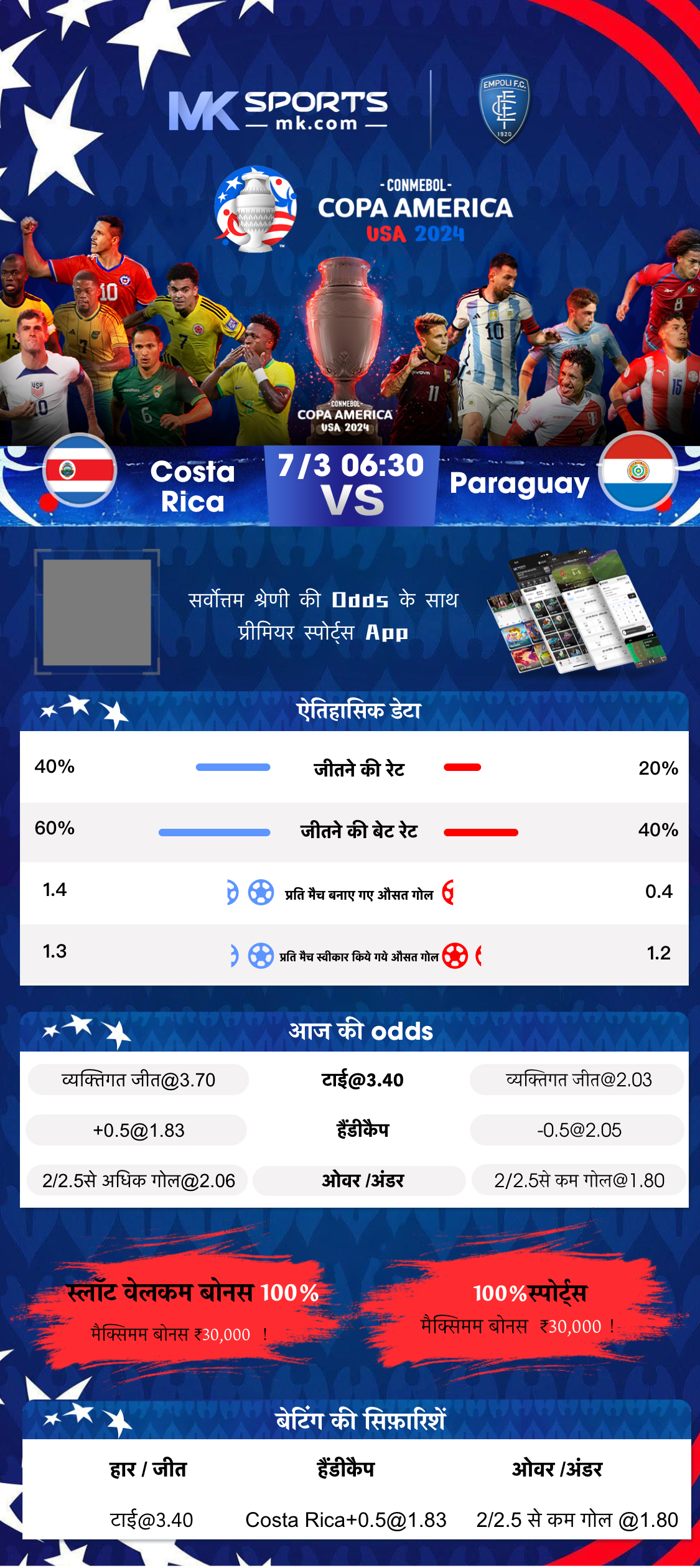 tambola game calling numbers